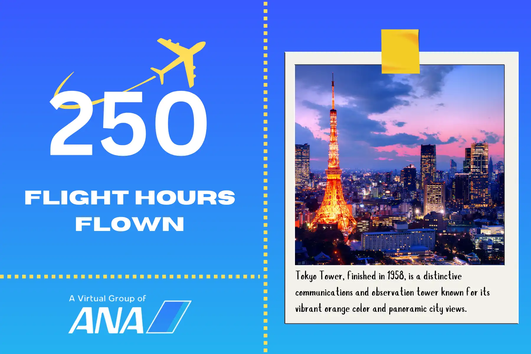250 Hours